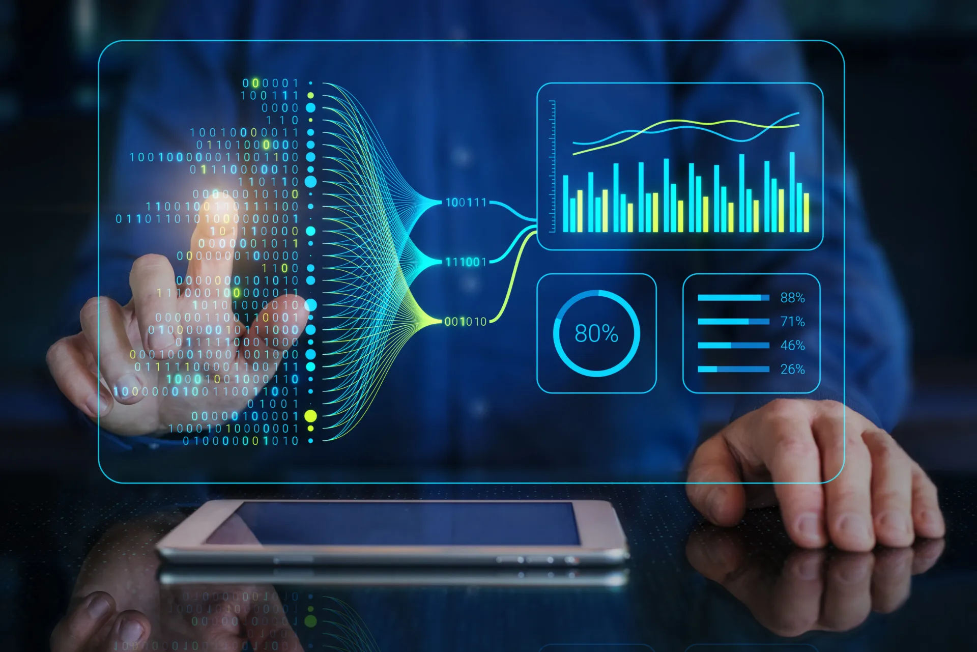 Data, intelligence artificielle et automatisation